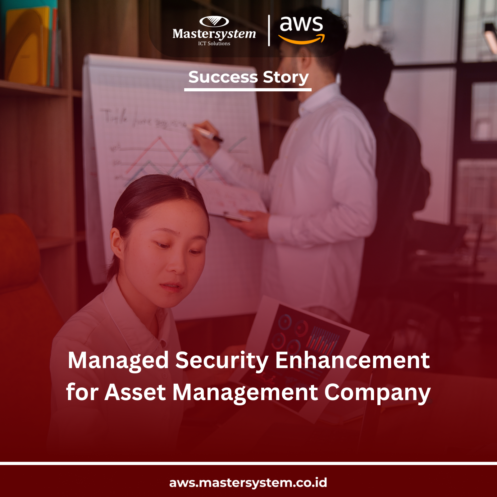 Managed Security Enhancement for Asset Management Company